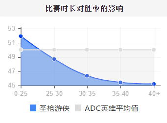 ӢˡҸ ʤADC