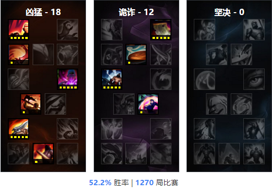 ӢˡҸ ʤADC