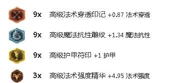 英雄联盟肉木木天赋_英雄联盟阿木木打野天赋_英雄联盟阿木木天赋加点图