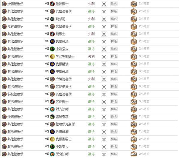 放弃傻龙方能体现技术 亚服传说蓝龙德