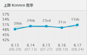 QQͼ20160902160738.png