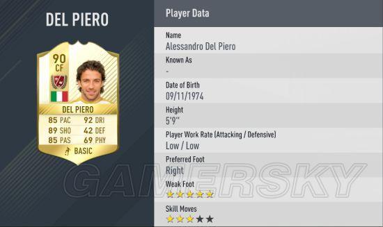 FIFA17ݴȫ