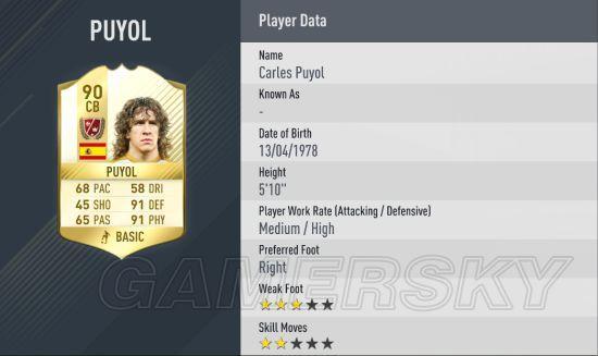 FIFA17ݴȫ