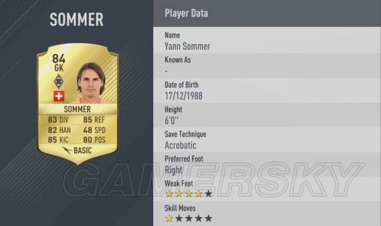FIFA 17¼Աֵ