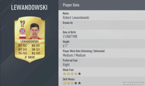 FIFA 17ųɹԱ