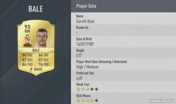 FIFA 17ųɹԱ