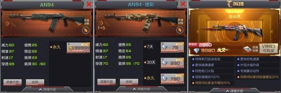 槍械型號