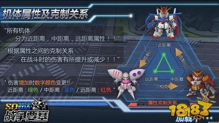 SD敢達(dá)戰(zhàn)爭要塞沖關(guān)寶典隊形詳細(xì)攻略