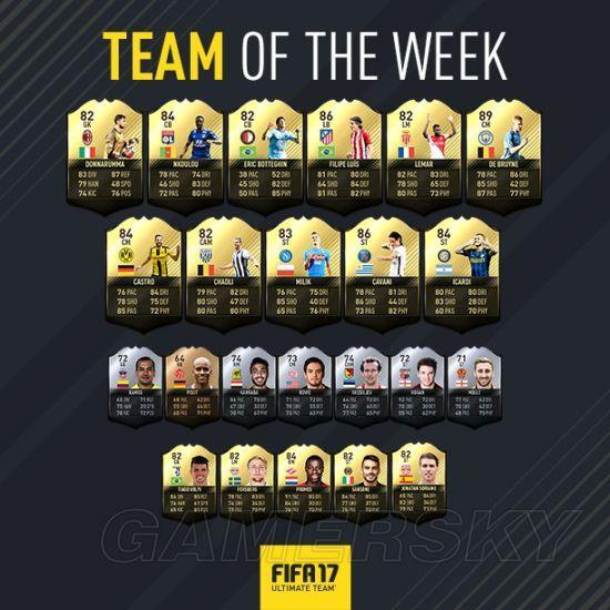 FIFA 17һ