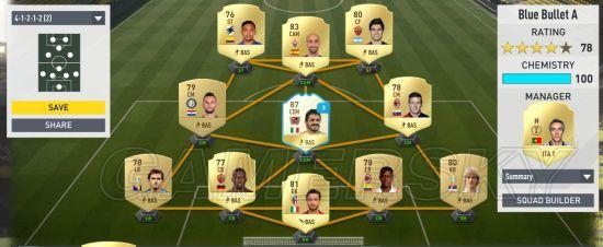 FIFA 17UTģʽݽ