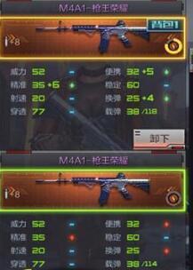 CF手游M4A1槍王榮耀精通之后滿級屬性全面分析