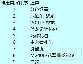 CF手游10月15日好玩節(jié)活動(dòng) 永久神器等你拿