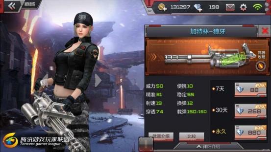 加特林
