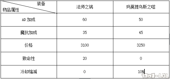 QQ图片20161020114957.png