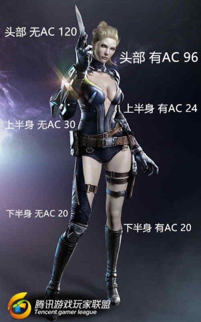 ac_副本_副本