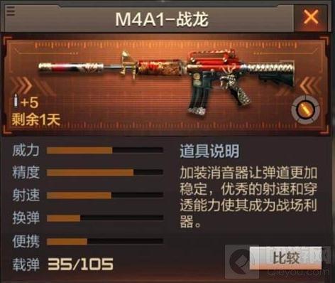 CF手游M4A1戰(zhàn)龍?jiān)趺传@取 戰(zhàn)龍獲得方法介紹