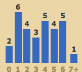 Screen Shot 2016-12-03 at 11.02.29 AM.png