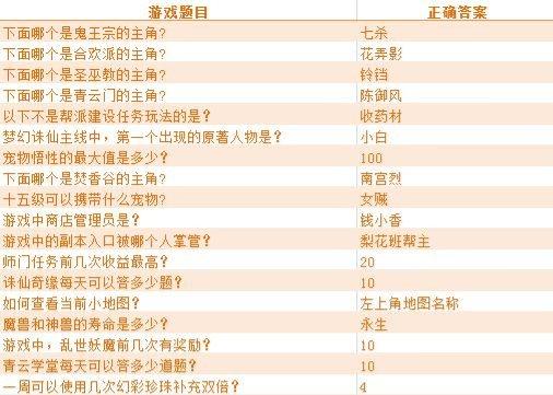 C:\\Users\\Administrator\\Desktop\\诛仙\\博闻强志 《梦幻诛仙手游》青云学堂开课了\\2.jpg