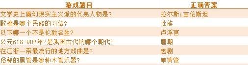 C:\\Users\\Administrator\\Desktop\\诛仙\\博闻强志 《梦幻诛仙手游》青云学堂开课了\\3.jpg
