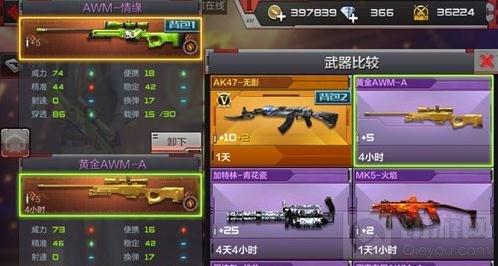 CF手游AWM情緣強襲對比 AWM情緣實戰(zhàn)技巧