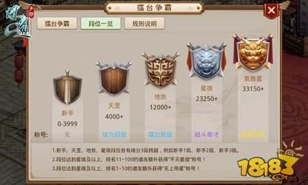 问道手游擂台争霸技巧 带你轻取巅峰荣耀