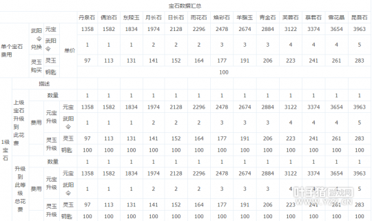 点击可查看大图