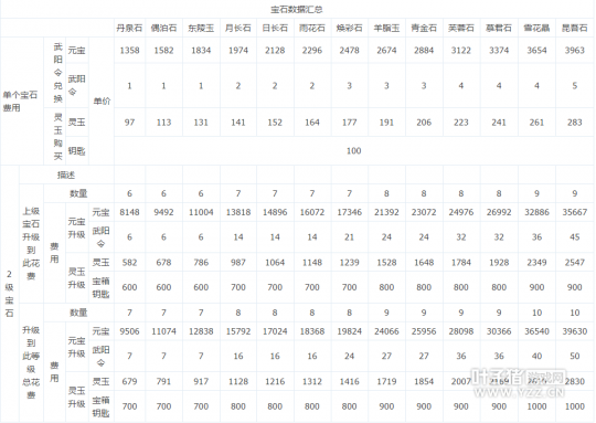 点击可查看大图