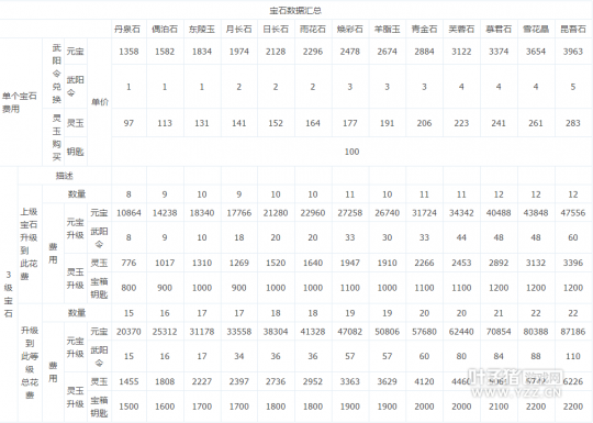点击可查看大图