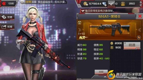 M4A1-黑騎士