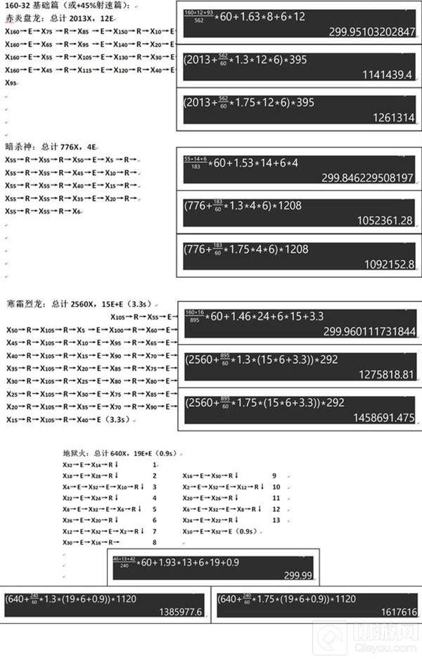 CF手游PVE圣龍項鏈極品屬性有沒有必要洗出來