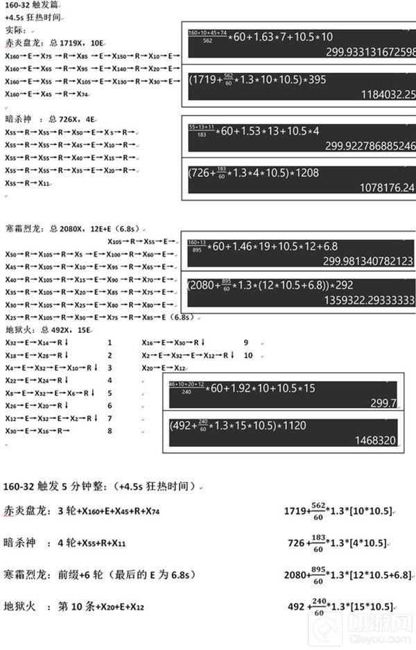 CF手游PVE圣龍項鏈極品屬性有沒有必要洗出來