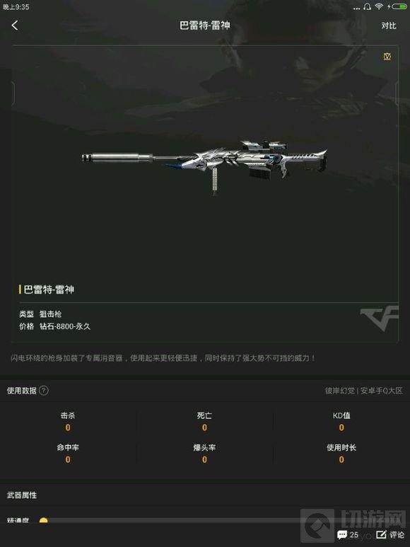 CF手游最新武器價格表一覽 巴雷特雷神要8800鉆