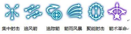 龙之谷手游平民玩家最强刷图职业搭配推荐