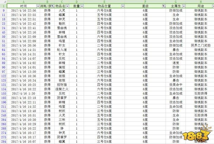 如何利用陰陽師查詢服務(wù)統(tǒng)計御魂獲取