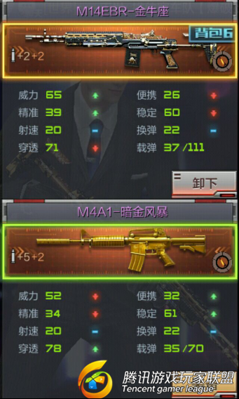 77