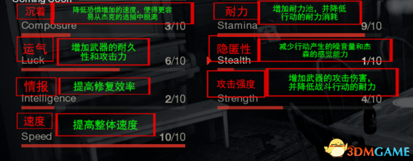 十三號(hào)星期五全人類圖鑒 13號(hào)星期五人類資料大全