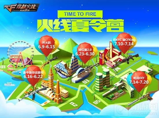 CF手游火線夏令營活動有哪些 多重福利從天而降