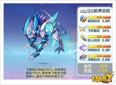 天天酷跑機(jī)甲云豹怎么抽 機(jī)甲云豹抽取技巧分析