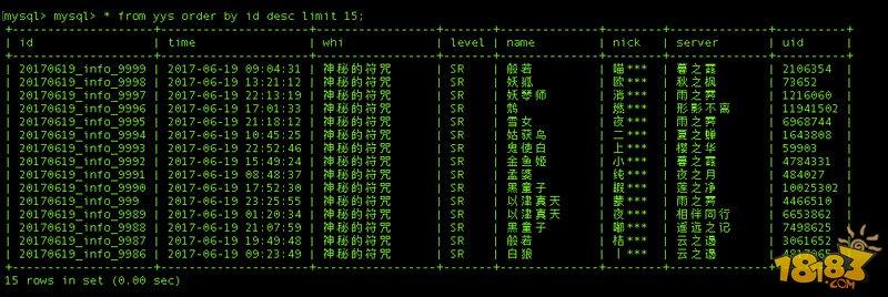 阴阳师抽卡概率监控 240万条抽卡数据分析