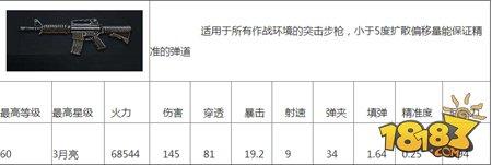 魂斗羅歸來武器大全 武器排行一覽