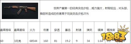 魂斗羅歸來武器大全 武器排行一覽