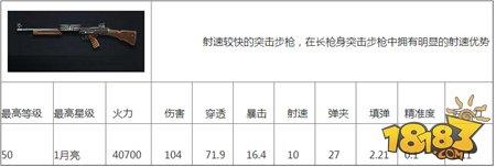 魂斗羅歸來武器大全 武器排行一覽