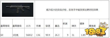 魂斗羅歸來武器大全 武器排行一覽