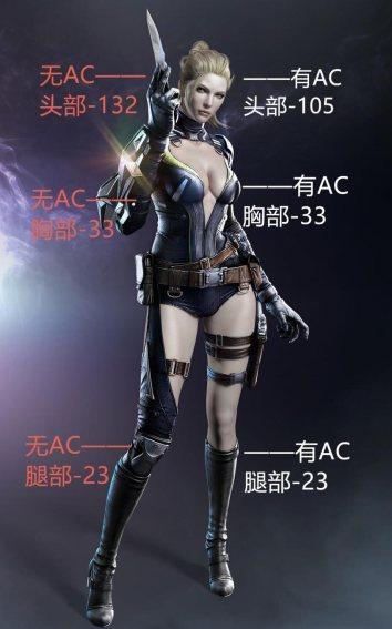 AK12-SS