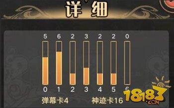 毒瘤的卡组 神代梦华谭烧甲流FTK套路