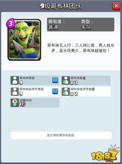 皇室戰(zhàn)爭低費人?？▽Ρ确治?低費人?？膫€好用