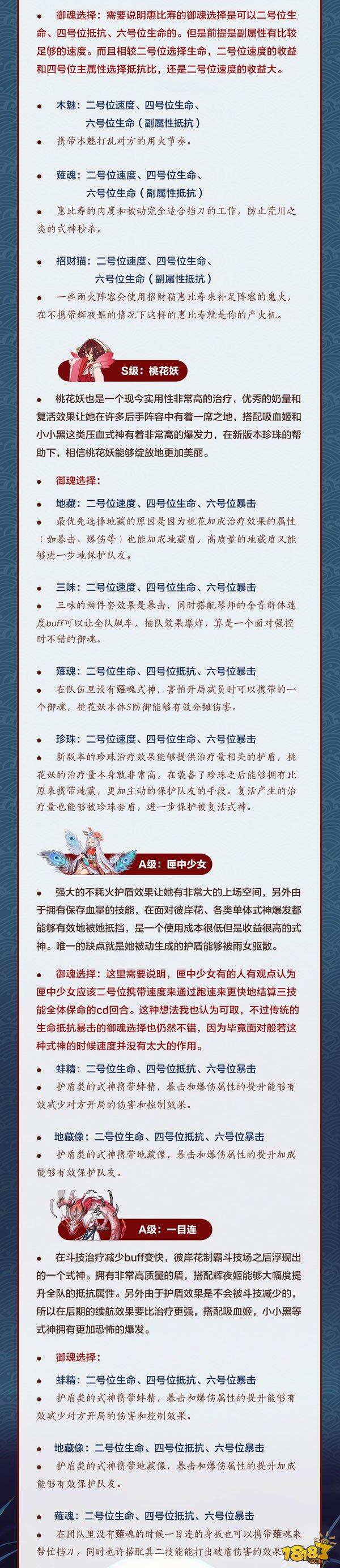 一圖流:陰陽師7月底版本治療式神分析