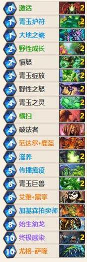 國服登頂 爐石冰封王座新版本青玉德卡組