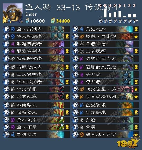 爐石8.13卡組日?qǐng)?bào):登頂DK手牌術(shù) 節(jié)奏賊
