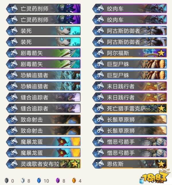 暴雪教你玩 官方欽定的冰封王座卡組一覽